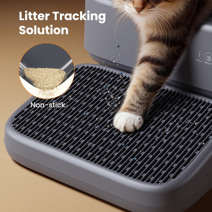  Self-Cleaning Litter Box