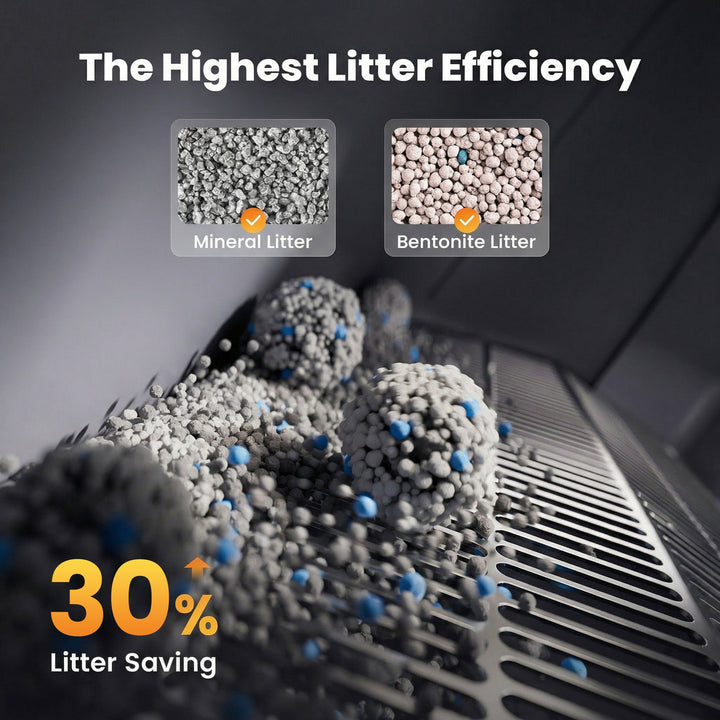 Self-Cleaning Litter Box