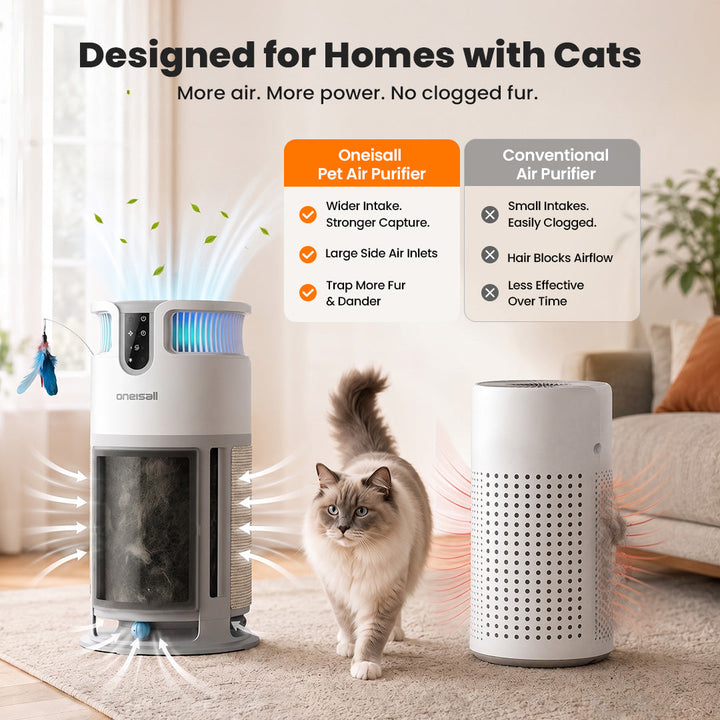 Pet Air Purifiers