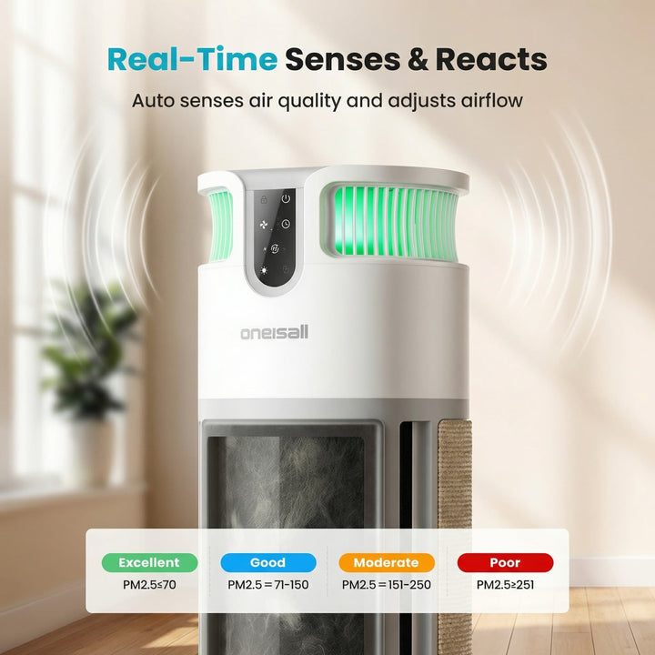 Pet Air Purifier