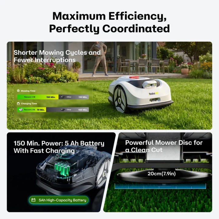 RoboUP Raccoon 2 SE Robot Lawn Mower | Smart Wire-Free Robotic Lawnmower for Small & Medium Yards