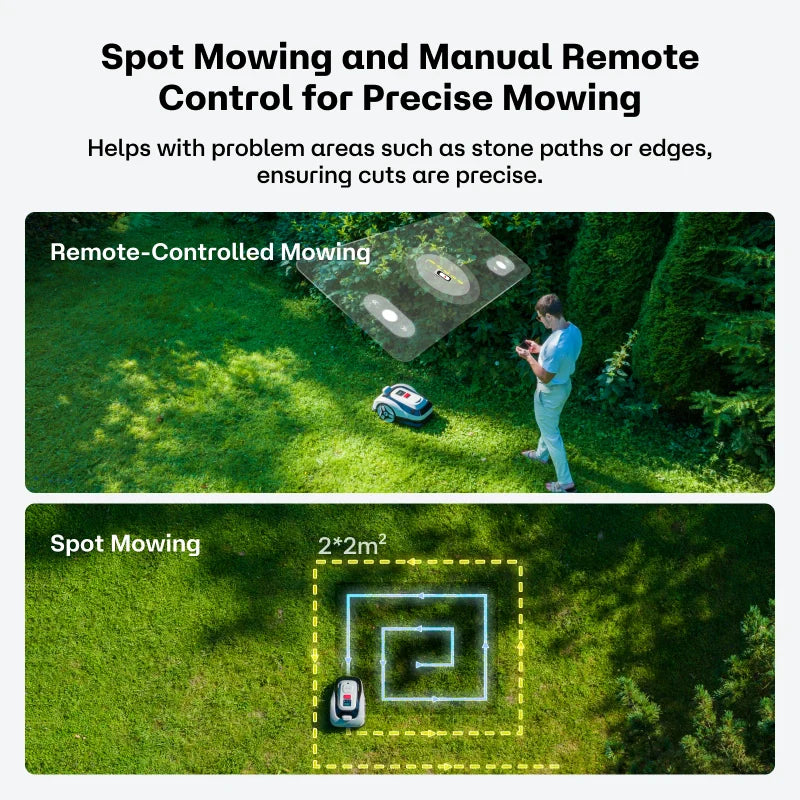 RoboUP Raccoon 2 SE Robot Lawn Mower | Smart Wire-Free Robotic Lawnmower for Small & Medium Yards