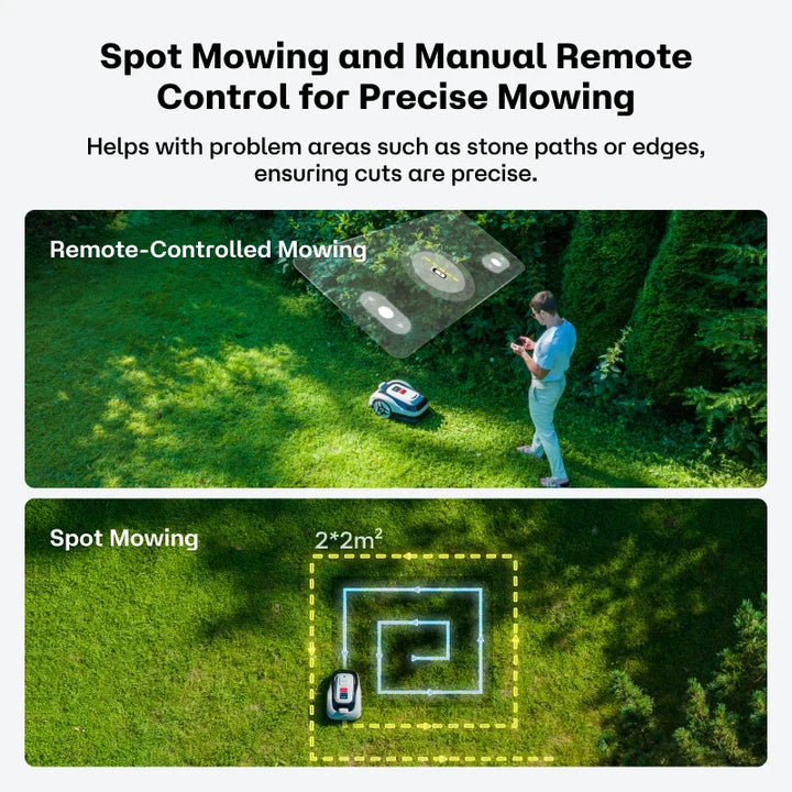 RoboUP Raccoon 2 SE Robot Lawn Mower | Smart Wire-Free Robotic Lawnmower for Small & Medium Yards