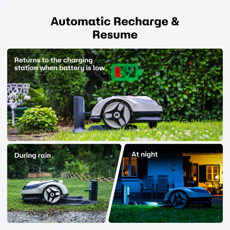 RoboUP Raccoon 2 SE Robot Lawn Mower | Smart Wire-Free Robotic Lawnmower for Small & Medium Yards