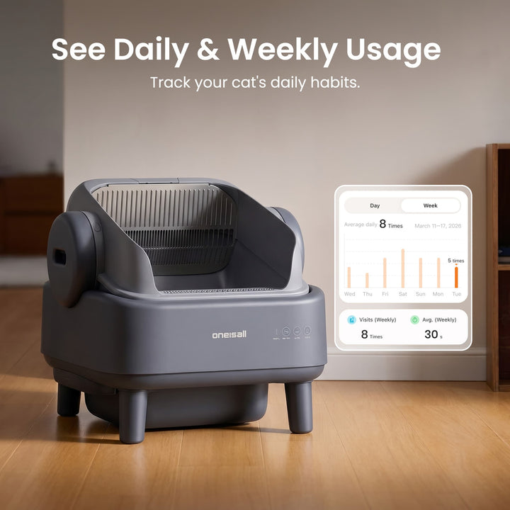  Self-Cleaning Litter Box