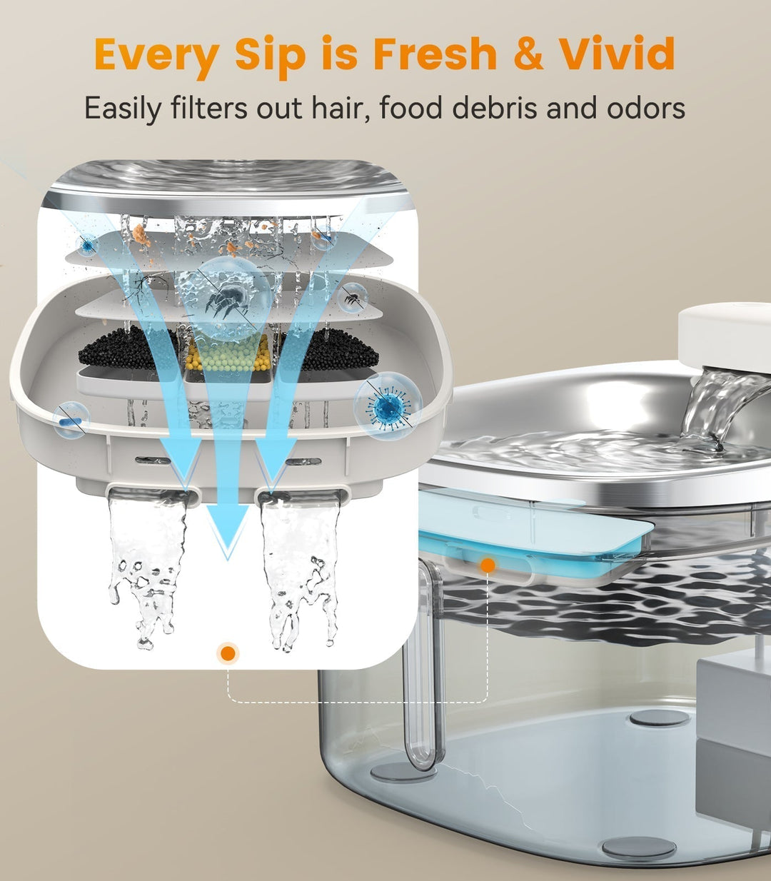 Oneisall 3.5L Cordless Smart Pet Water Fountain Stainless Steel with 3PCS Filters - Oneisall - EU