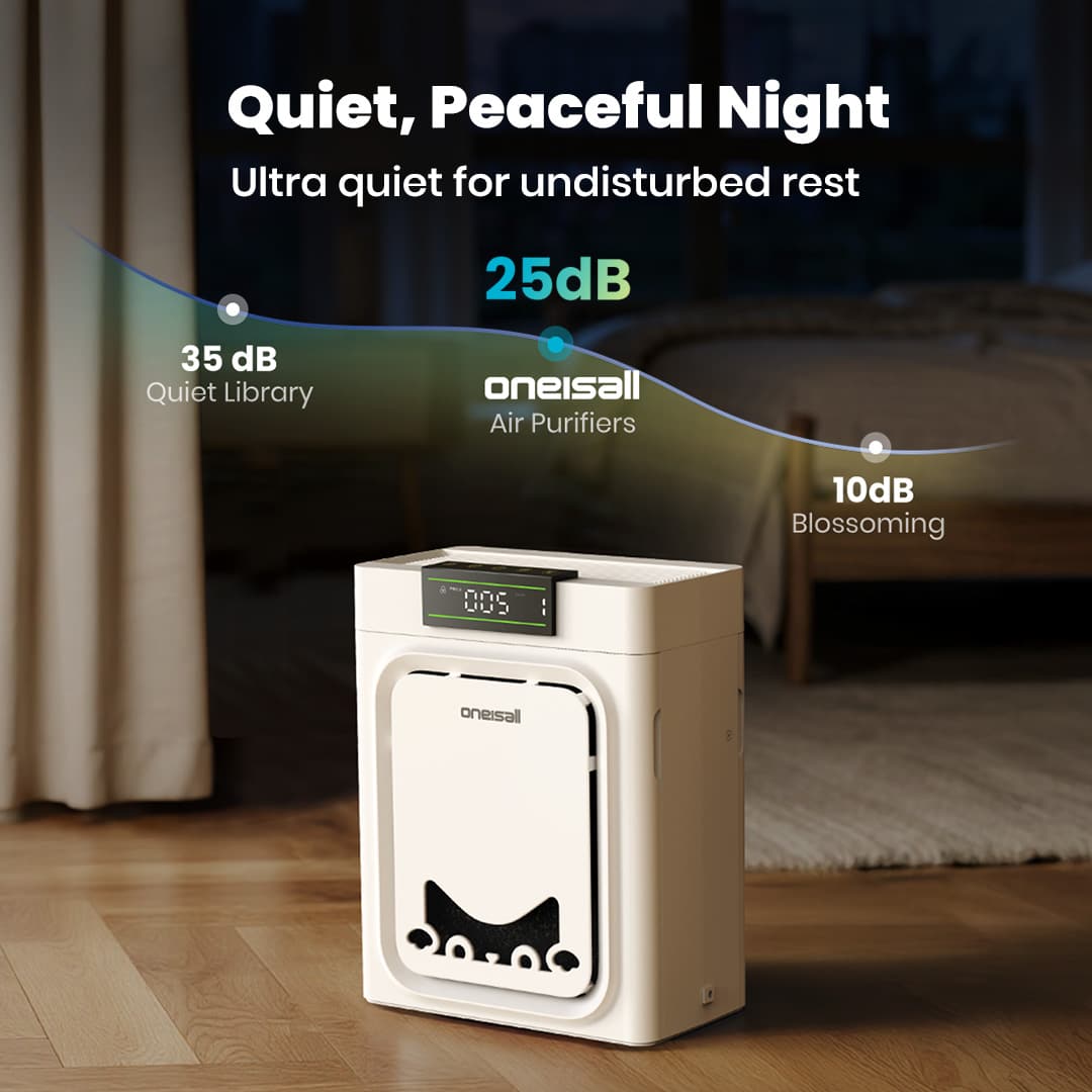Oneisall Air Purifier for Homes with Pets, Double - Sided Inlet - Oneisall - EU