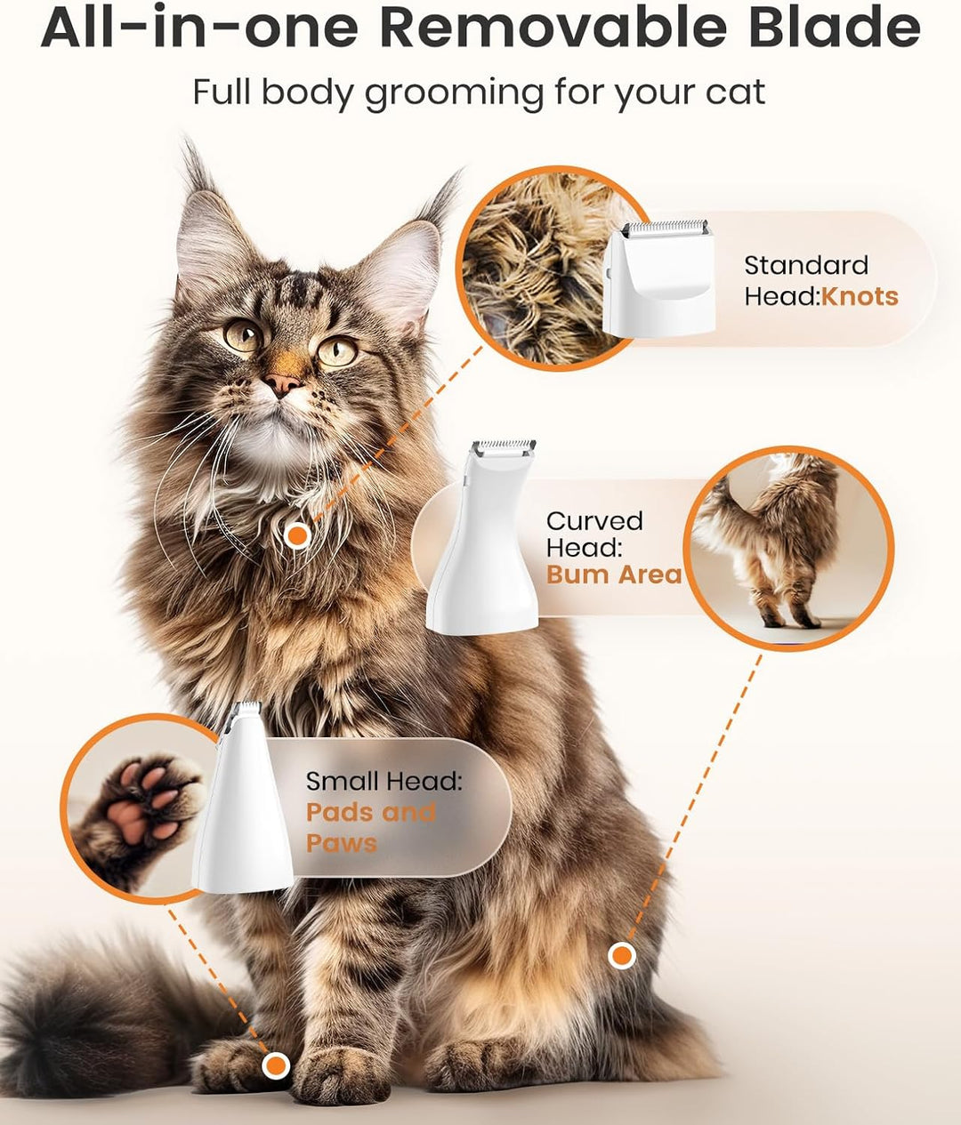 Oneisall N12 3 - in - 1 Cat Grooming Kit - Oneisall - EU