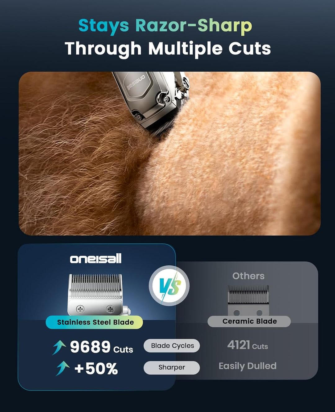 Oneisall PC18 Dog Clippers for Thick Hair - Oneisall - EU