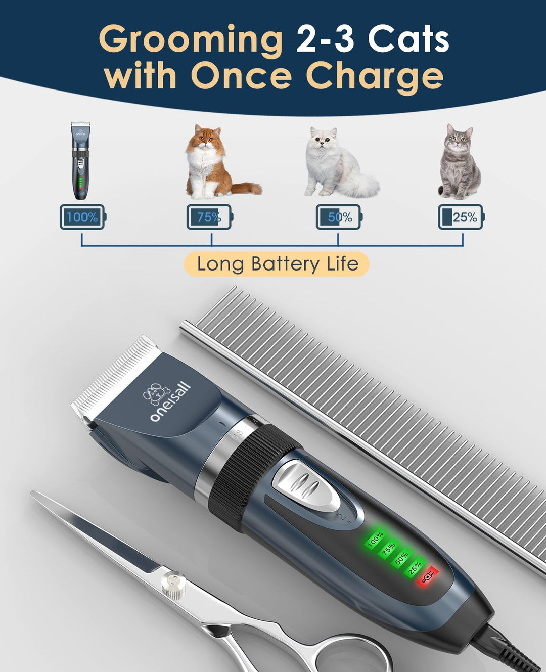 Cat Clipper